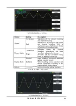 Preview for 89 page of Scientific SMO1002 User Manual