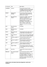 Preview for 40 page of Scientifica IVM Setup And Operation Manual