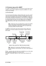 Preview for 12 page of Scientifica MMTP Product Manual