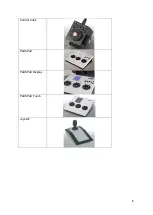 Preview for 8 page of Scientifica PatchStar Micromanipulator Setup And Operation Manual