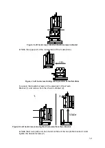 Preview for 14 page of Scientifica PatchStar Micromanipulator Setup And Operation Manual