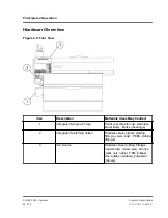 Preview for 20 page of SCIEX 3200 QTRAP System User'S Manual