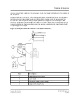 Preview for 23 page of SCIEX 3200 QTRAP System User'S Manual