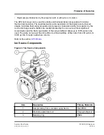 Preview for 27 page of SCIEX 3200 QTRAP System User'S Manual