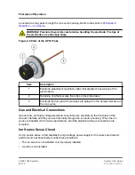 Preview for 30 page of SCIEX 3200 QTRAP System User'S Manual