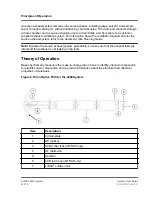 Preview for 32 page of SCIEX 3200 QTRAP System User'S Manual