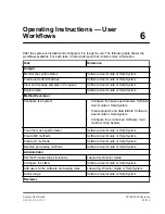 Preview for 53 page of SCIEX 3200 QTRAP System User'S Manual