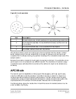 Preview for 85 page of SCIEX 3200 QTRAP System User'S Manual