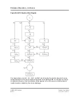 Preview for 86 page of SCIEX 3200 QTRAP System User'S Manual