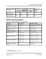 Preview for 99 page of SCIEX 3200 QTRAP System User'S Manual