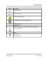 Preview for 109 page of SCIEX 3200 QTRAP System User'S Manual