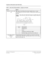 Preview for 12 page of SCIEX ExionLC 100 Hardware User'S Manual