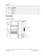 Предварительный просмотр 20 страницы SCIEX ExionLC 100 Hardware User'S Manual