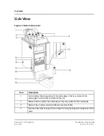 Предварительный просмотр 22 страницы SCIEX ExionLC 100 Hardware User'S Manual