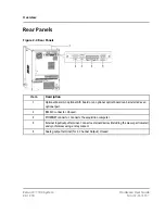 Предварительный просмотр 24 страницы SCIEX ExionLC 100 Hardware User'S Manual