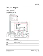 Предварительный просмотр 27 страницы SCIEX ExionLC 100 Hardware User'S Manual