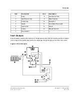 Предварительный просмотр 37 страницы SCIEX ExionLC 100 Hardware User'S Manual