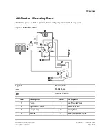 Предварительный просмотр 39 страницы SCIEX ExionLC 100 Hardware User'S Manual