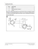 Предварительный просмотр 82 страницы SCIEX ExionLC 100 Hardware User'S Manual