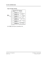 Preview for 126 page of SCIEX ExionLC 100 Hardware User'S Manual