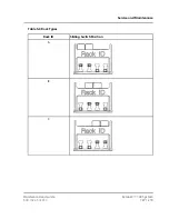 Preview for 127 page of SCIEX ExionLC 100 Hardware User'S Manual