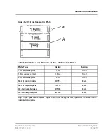 Preview for 131 page of SCIEX ExionLC 100 Hardware User'S Manual