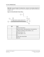 Предварительный просмотр 140 страницы SCIEX ExionLC 100 Hardware User'S Manual