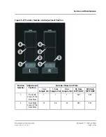 Предварительный просмотр 143 страницы SCIEX ExionLC 100 Hardware User'S Manual