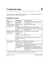 Предварительный просмотр 172 страницы SCIEX ExionLC 100 Hardware User'S Manual