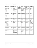 Предварительный просмотр 186 страницы SCIEX ExionLC 100 Hardware User'S Manual