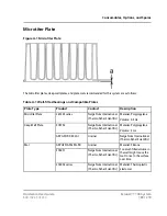 Предварительный просмотр 189 страницы SCIEX ExionLC 100 Hardware User'S Manual