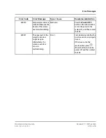 Предварительный просмотр 213 страницы SCIEX ExionLC 100 Hardware User'S Manual