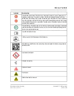 Предварительный просмотр 215 страницы SCIEX ExionLC 100 Hardware User'S Manual