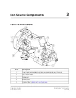 Предварительный просмотр 15 страницы SCIEX NanoSpray Operator'S Manual