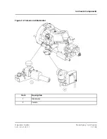 Preview for 17 page of SCIEX NanoSpray Operator'S Manual