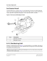 Preview for 18 page of SCIEX NanoSpray Operator'S Manual