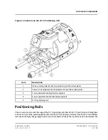 Preview for 19 page of SCIEX NanoSpray Operator'S Manual