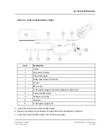 Preview for 47 page of SCIEX NanoSpray Operator'S Manual