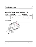 Preview for 66 page of SCIEX NanoSpray Operator'S Manual