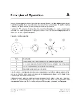 Preview for 78 page of SCIEX NanoSpray Operator'S Manual