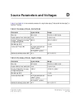 Preview for 87 page of SCIEX NanoSpray Operator'S Manual