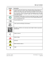 Preview for 89 page of SCIEX NanoSpray Operator'S Manual