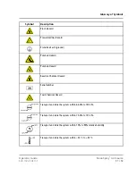 Preview for 91 page of SCIEX NanoSpray Operator'S Manual