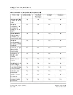 Предварительный просмотр 52 страницы SCIEX X500 QTOF System User'S Manual