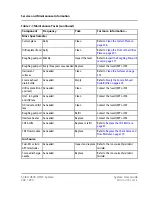 Предварительный просмотр 200 страницы SCIEX X500 QTOF System User'S Manual