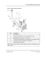 Предварительный просмотр 209 страницы SCIEX X500 QTOF System User'S Manual