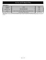 Preview for 8 page of SCIFIT ISO10 R-BR Series Machine User Manual