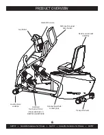 Preview for 9 page of SCIFIT REX Orbi-Linear Owner'S Operation Manual