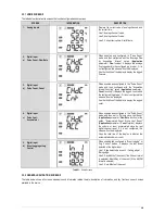 Предварительный просмотр 8 страницы scigiene LogBox 3G Instruction Manual