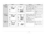 Предварительный просмотр 10 страницы scigiene LogBox 3G Instruction Manual